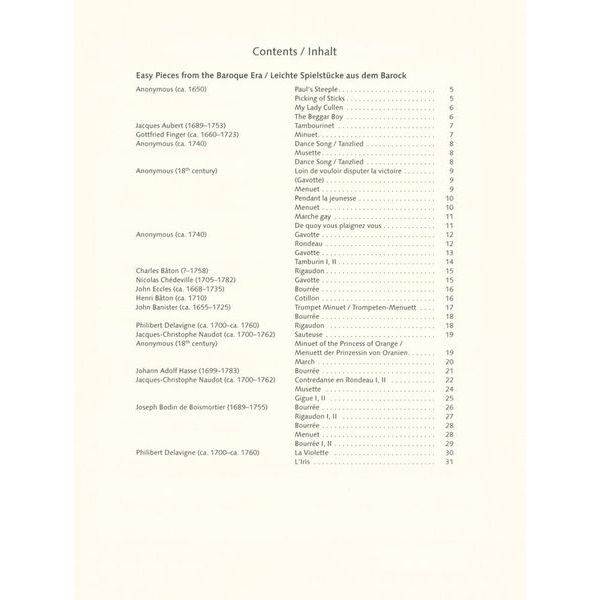 Schott Duets for Fun Descant Recorder