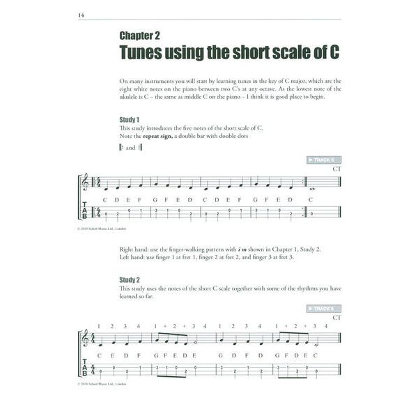 Schott Fingerstyle Ukulele