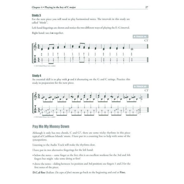 Schott Fingerstyle Ukulele