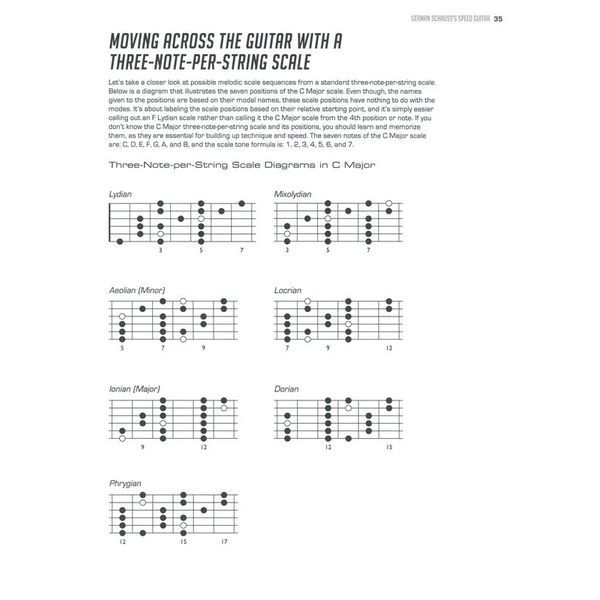 Alfred Music Publishing Speed Guitar