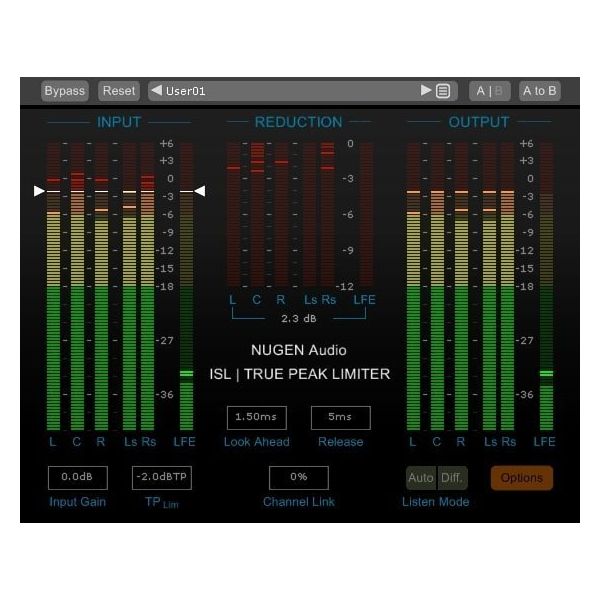 Nugen Audio Surround Suite