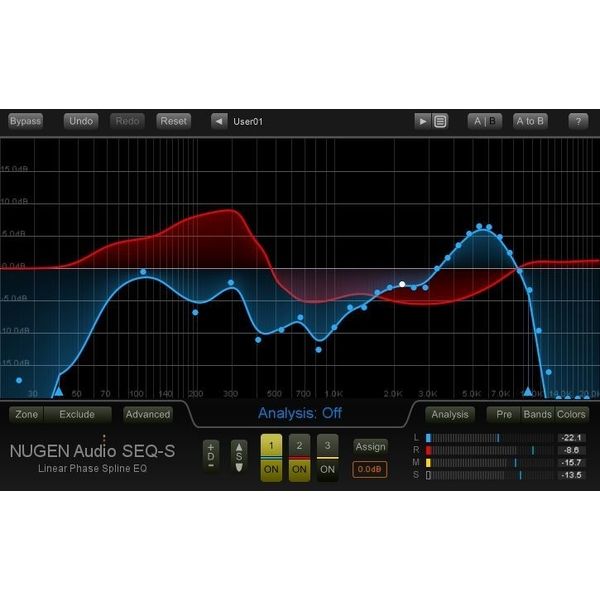 Nugen Audio Surround Suite