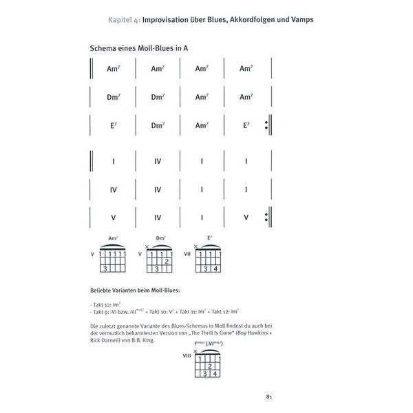 Tunesday Records Improvisation – Gitarren-Solo