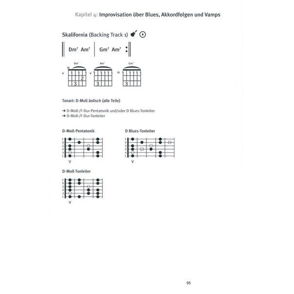 Tunesday Records Improvisation – Gitarren-Solo