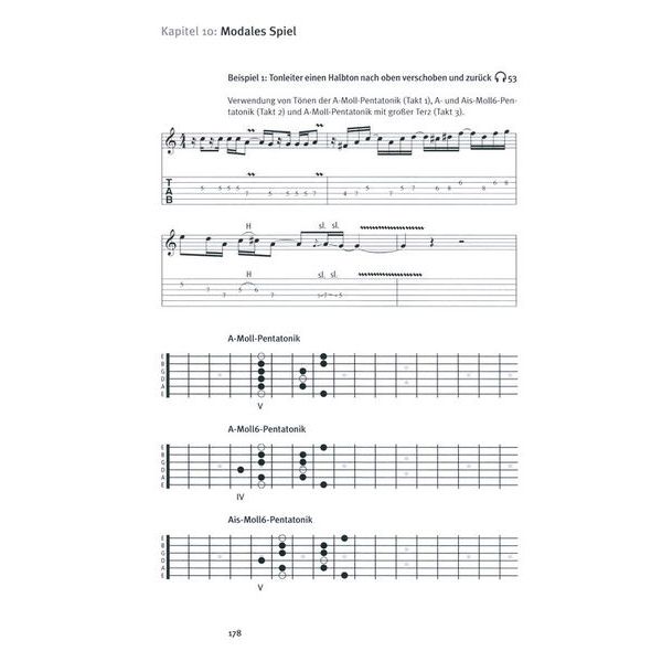 Tunesday Records Improvisation – Gitarren-Solo