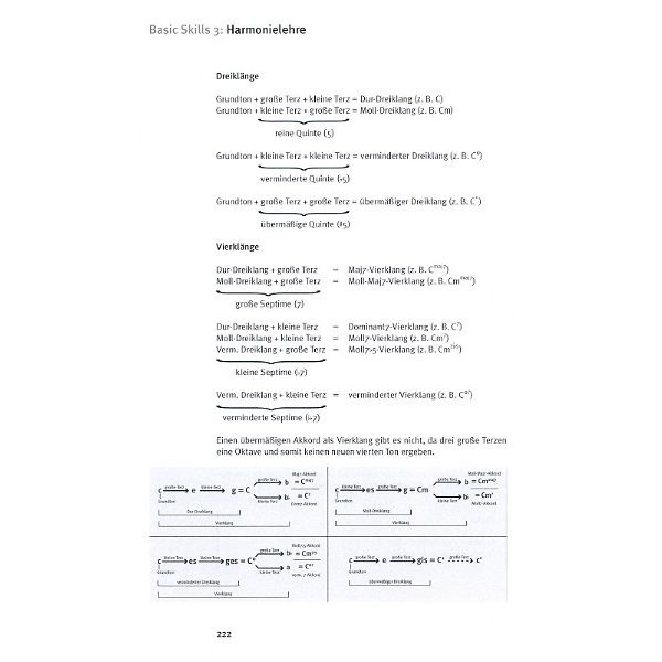 Tunesday Records Improvisation – Gitarren-Solo