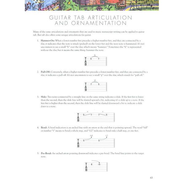 Hal Leonard Vaideology E