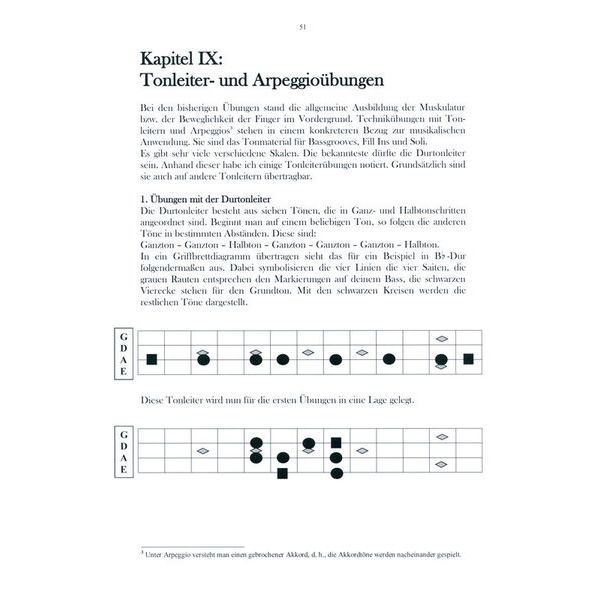 Basshaus Verlag Folterkammer Bass