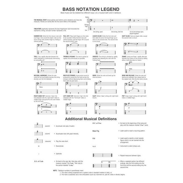 Hal Leonard Bass Play-Along Iron Maiden