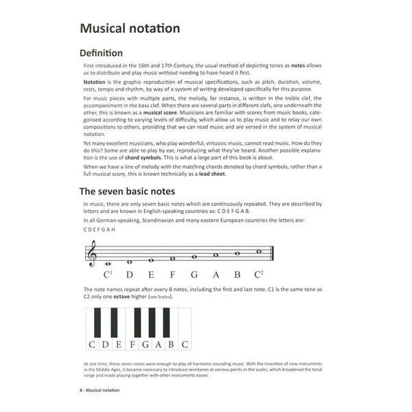 Learning Chords Piano Chords Step-By-Step