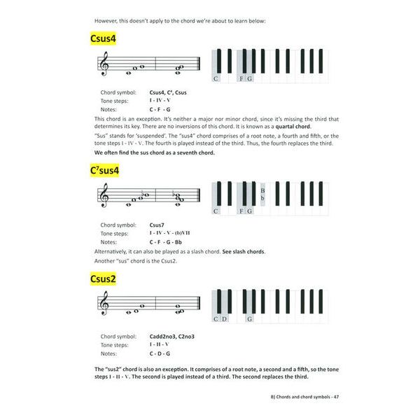 Learning Chords Piano Chords Step-By-Step