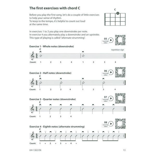 Cascha Ukulele – Learn To Play Quick