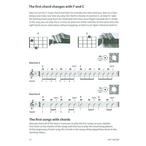 Cascha Ukulele – Learn To Play Quick