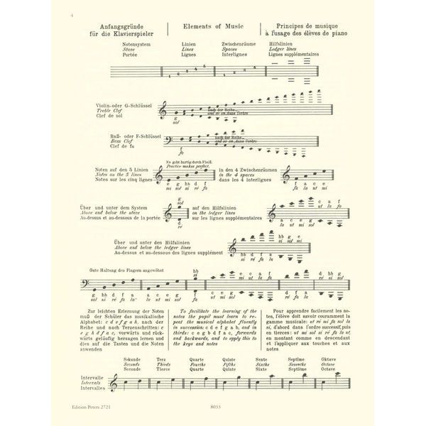 Edition Peters Vorschule im Klavierspiel