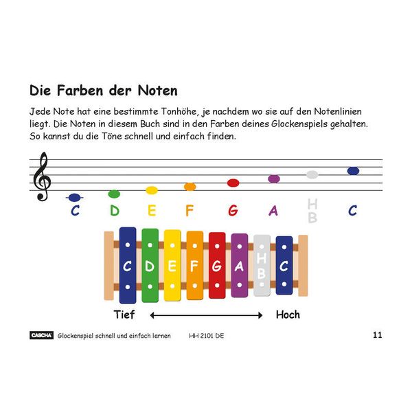 Cascha Glockenspiel - schnell einfach