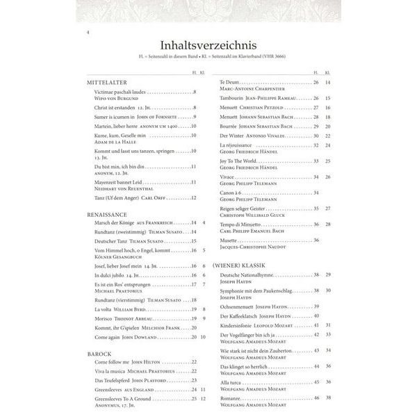 Holzschuh Verlag Flötenzeiten