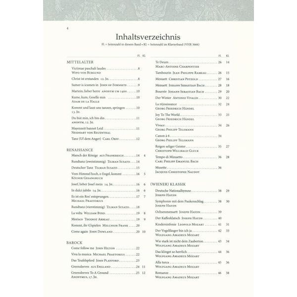 Holzschuh Verlag Flötenzeiten