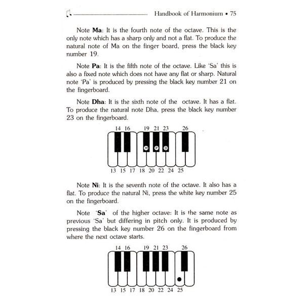 Pankaj Publications Handbook of Harmonium