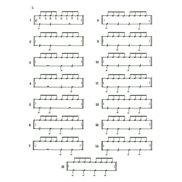 Alfred Music Publishing Bass Drum Technique