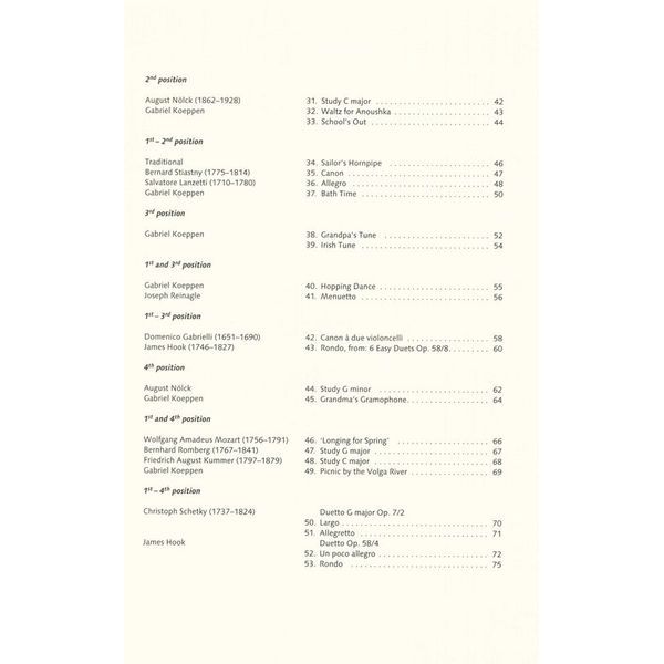Schott Duets for Fun Cello