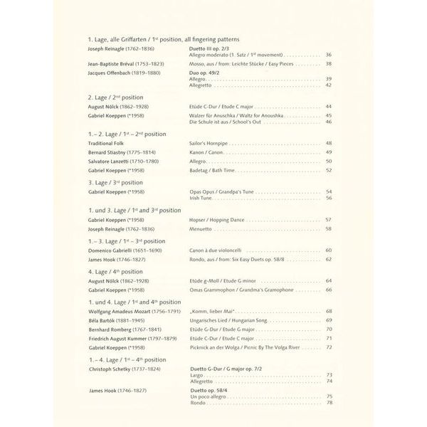 Schott Duets for Fun Cello