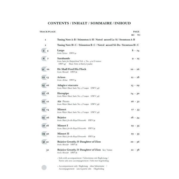 De Haske Play Händel Trombone/Eup