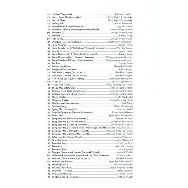 Hal Leonard 101 Classical Themes Horn