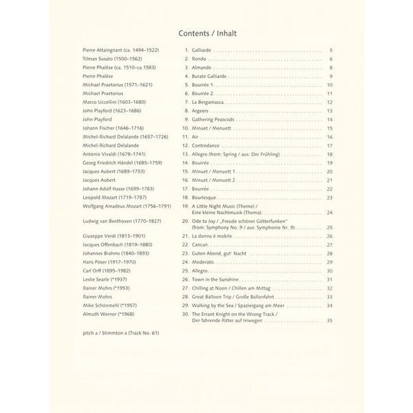 Schott Easy Concert Pieces Recorder 1