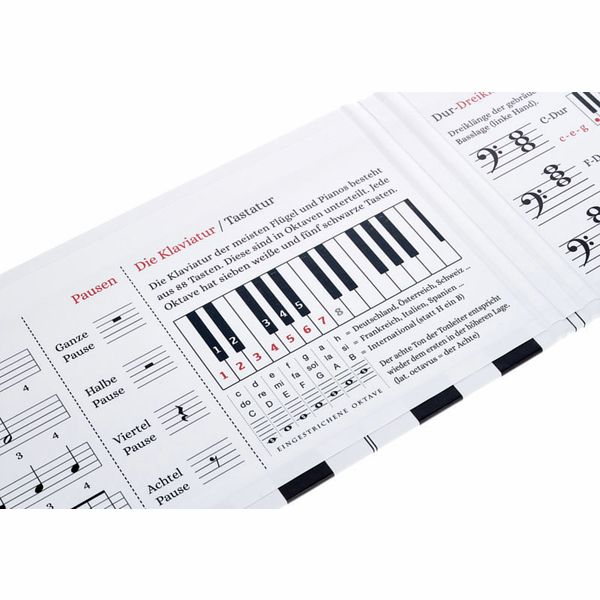 Autocollants pour touches de piano music2me Piano Sticker