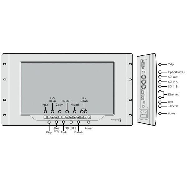 Blackmagic Design SmartView 4K v2 – Thomann UK