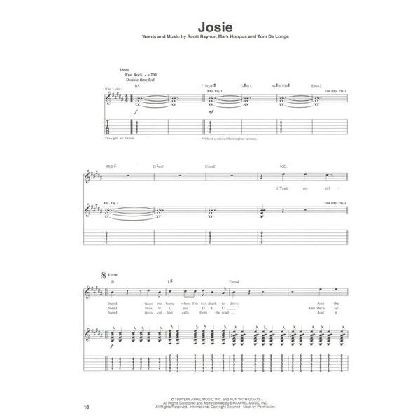 Hal Leonard Blink-182 Greatest Hits