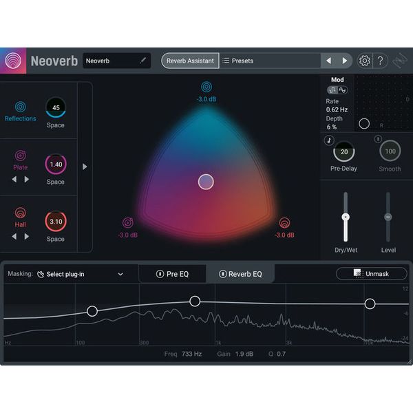 iZotope Neoverb Crossgrade