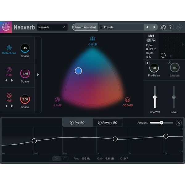 iZotope Neoverb Crossgrade