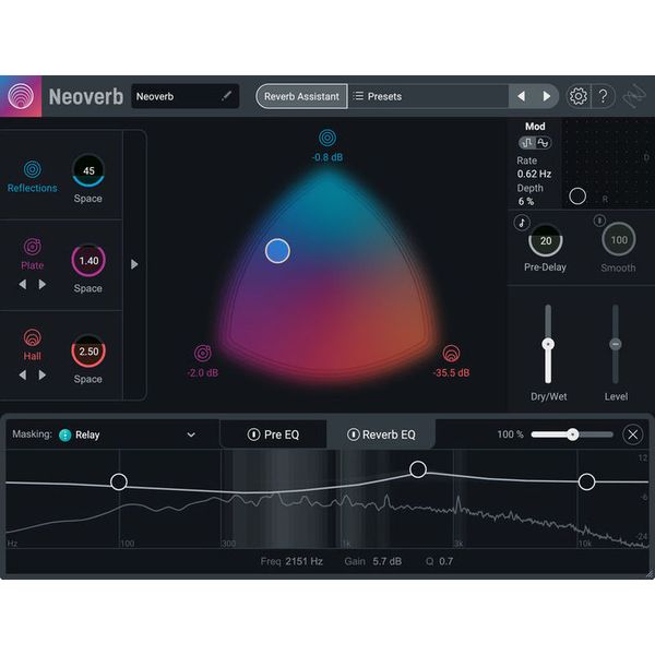 iZotope Neoverb Crossgrade