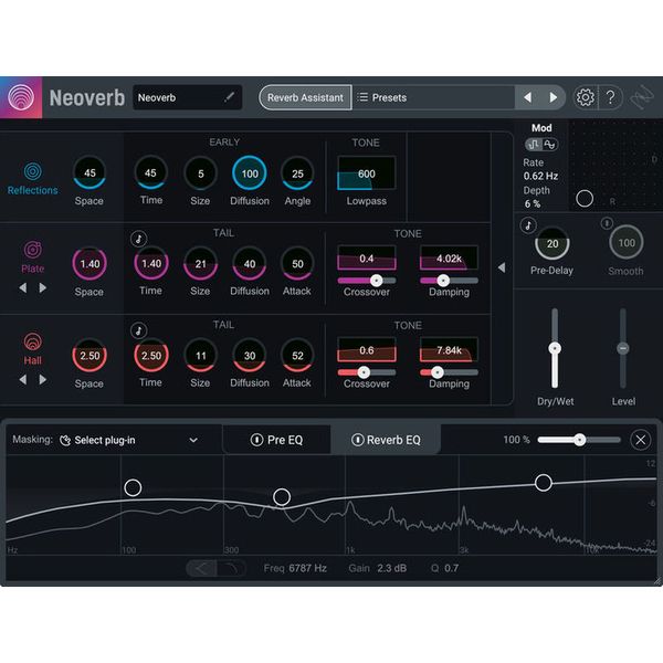 iZotope Neoverb Crossgrade