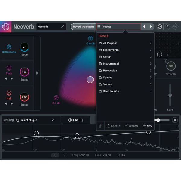 iZotope Neoverb Crossgrade