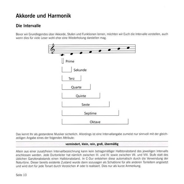 Spurbuchverlag Harmonielehre für Gitarre