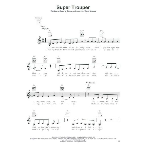 Hal Leonard Abba Gold Ukulele