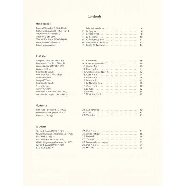 Schott Duets For Fun Guitar