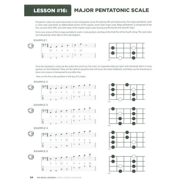 Hal Leonard 100 Rock Lessons Bass