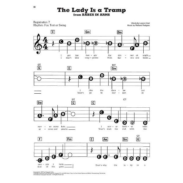 Hal Leonard The Best Songs Ever