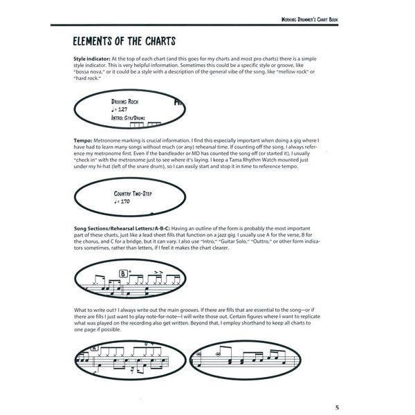Hudson Music Working Drummer's Chart Book