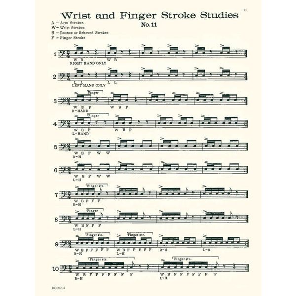 Ludwig Masters Publications Wrist And Finger Stroke Contro