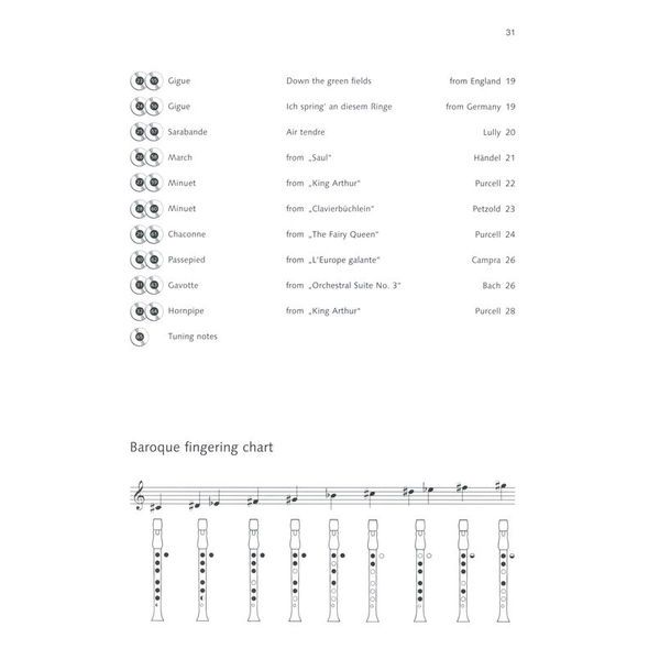 Schott Baroque Dances Recorder