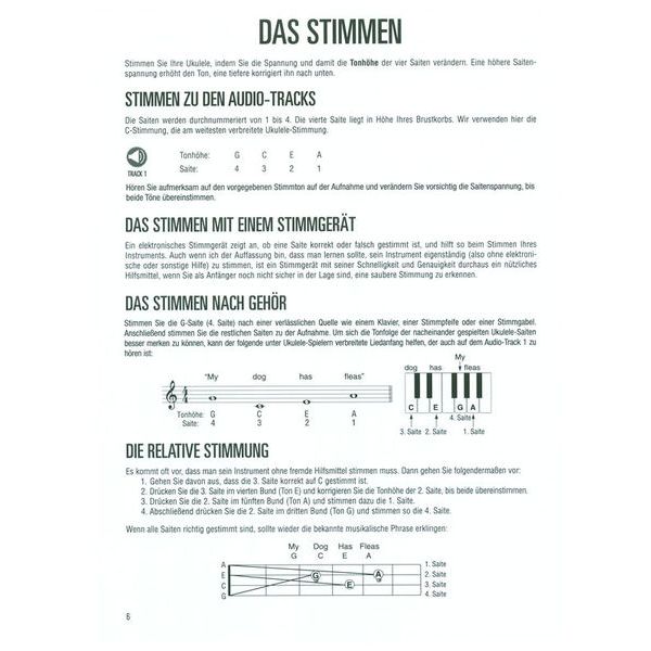 Hal Leonard Schule for Ukulele 1