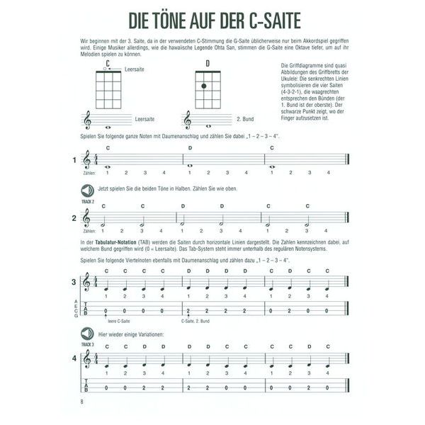 Hal Leonard Schule for Ukulele 1