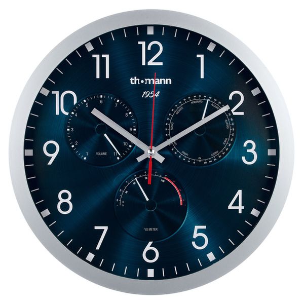 Thomann Wall Clock Chronology