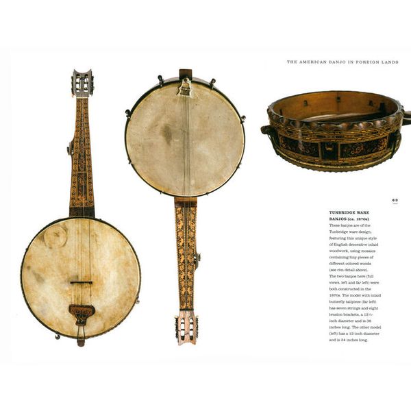 Backbeat Books Banjo An Illustrated History