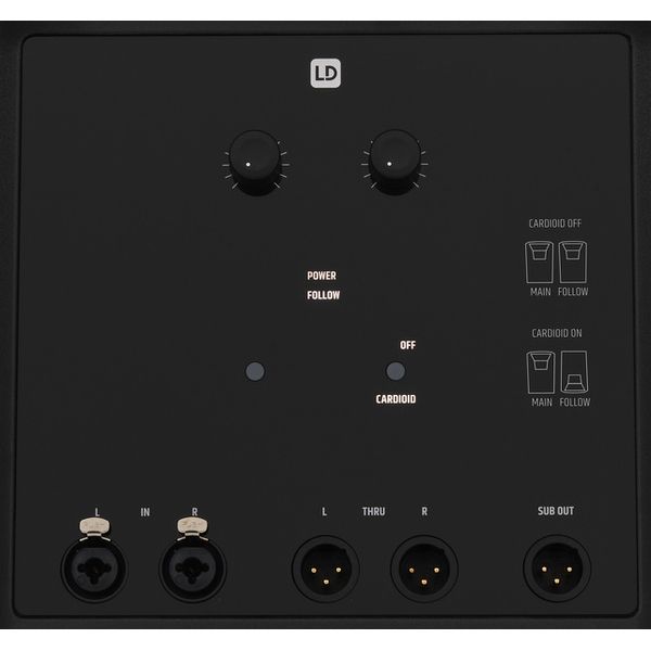 LD Systems Maui 28 G3 Bundle