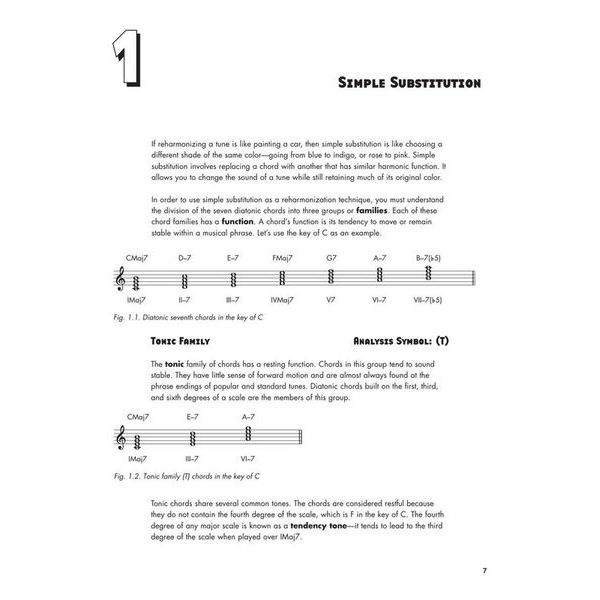 Berklee Press Reharmonization Techniques